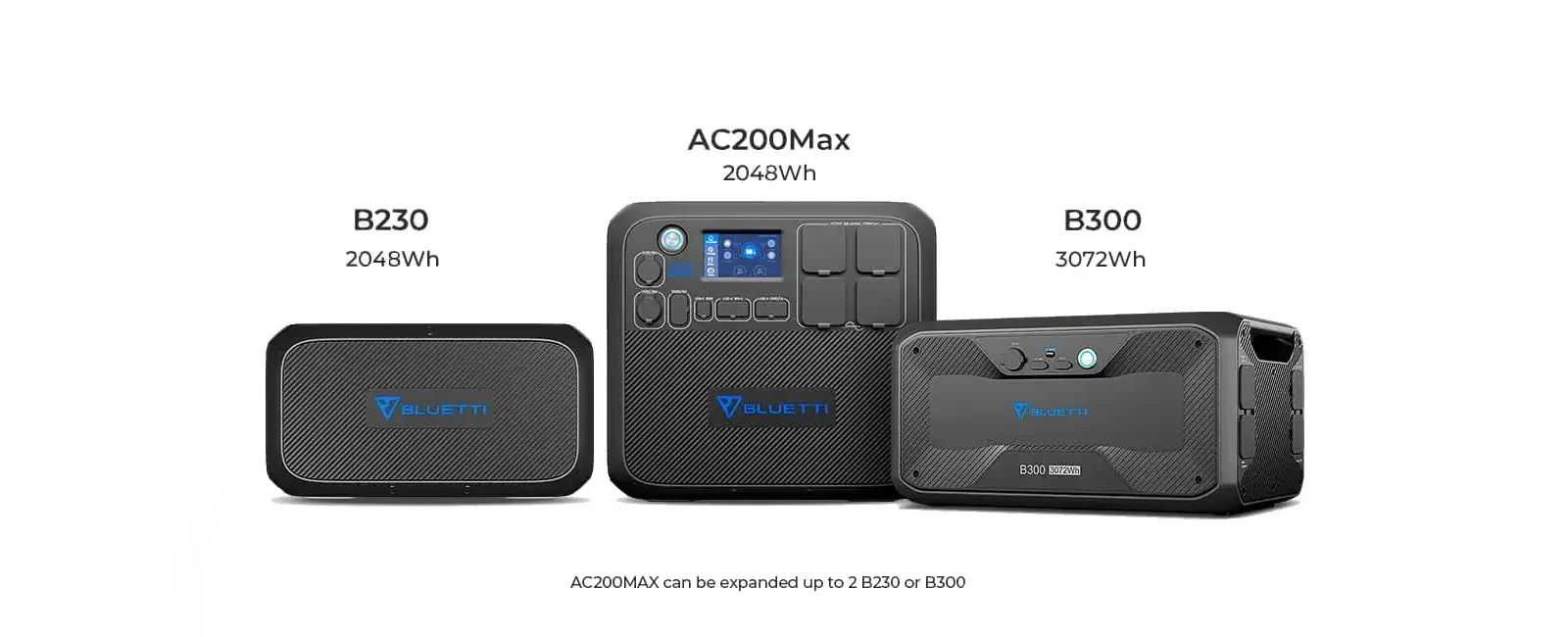 BLUETTI AC200MAX Expandable Power Station usa, bluetti power station, battery backup 1 BLUETTI AC200MAX Expandable Power Station connected with B230 and B300 modular expansion batteries for maximum capacity