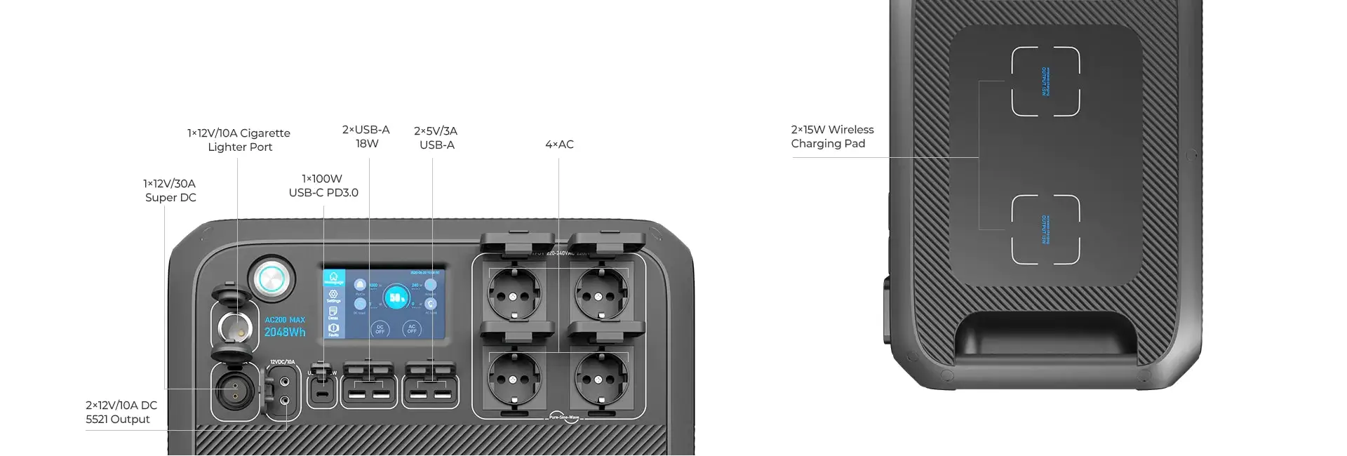 BLUETTI AC200MAX Expandable Power Station usa, bluetti power station, battery backup 3 BLUETTI AC200MAX output ports overview. Discover the AC outlets, USB-C PD, DC ports, and dual wireless charging pads for all your devices.