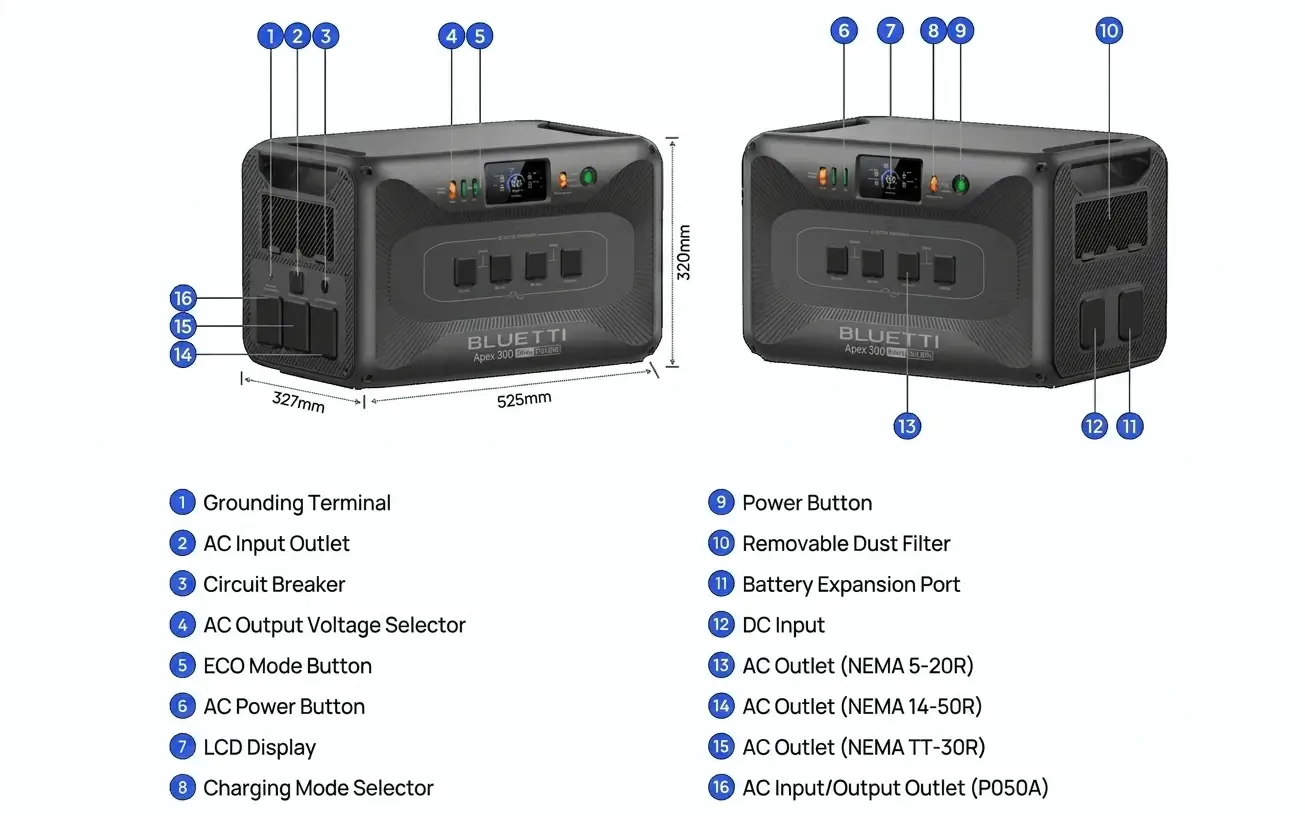 A detailed technical specifications and features diagram for the BLUETTI Apex 300 portable power station, including dimension charts and a numbered list of all ports and components.