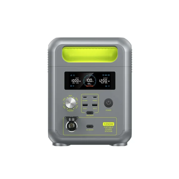 FOSSiBOT F1200 DC Output Car Charger Port Details