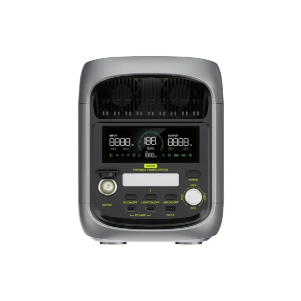 FOSSiBOT F1800 Front Control Panel showing Real-Time LCD Display, USB-C PD 140W, QC 3.0, and Power Adjustment Dial